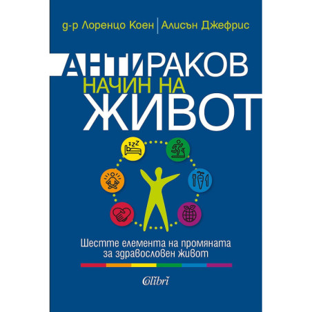 Антираков начин на живот