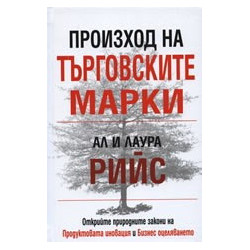 Произход на търговските марки