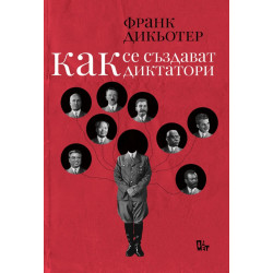 Как се създават диктатори