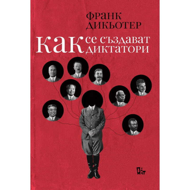 Как се създават диктатори