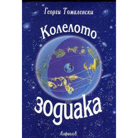 Колелото на зодиака