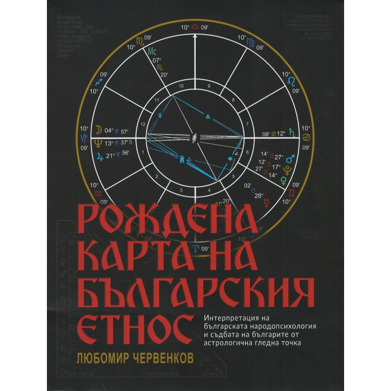 Рождена карта на българския етнос