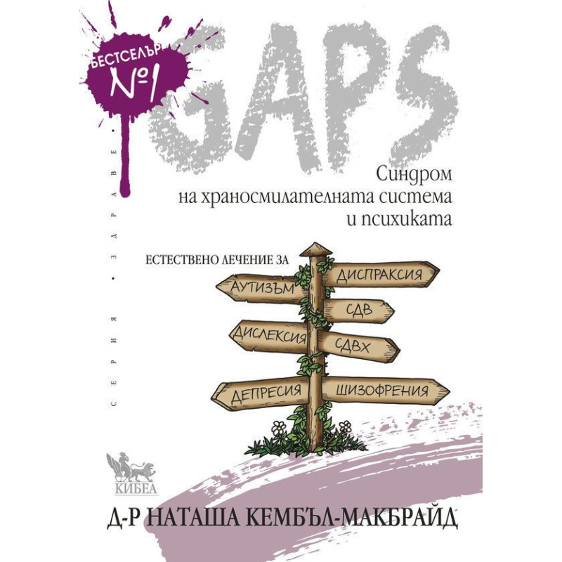 GAPS. Синдром на храносмилателната система и психиката