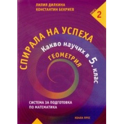 Спирала на успеха: Какво научих в 5. клас - Геометрия