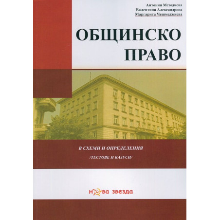 Общинско право в схеми и определения /тестове и казуси/