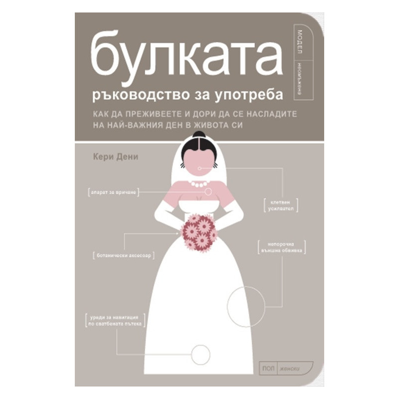 Булката – ръководство за употреба