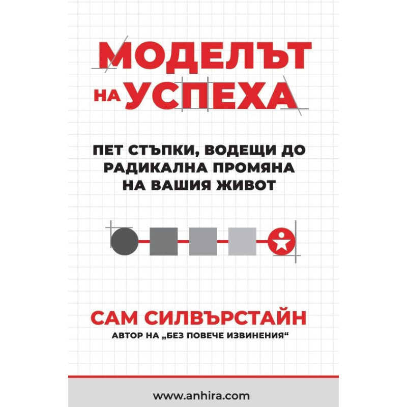 Моделът на успеха. Пет стъпки, водещи до радикална промяна на вашия живот