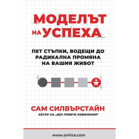 Моделът на успеха. Пет стъпки, водещи до радикална промяна на вашия живот