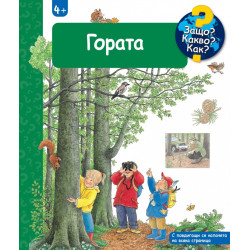 Защо? Какво? Как? Гората