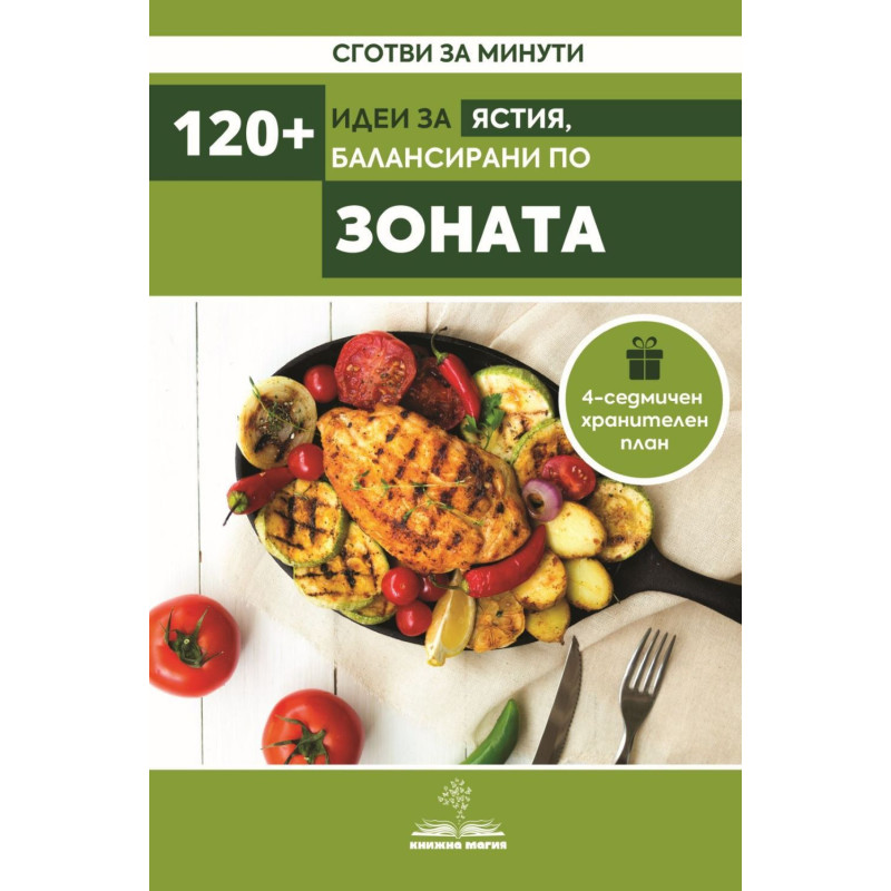 120+ идеи за ястия балансирани по Зоната
