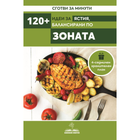 120+ идеи за ястия балансирани по Зоната