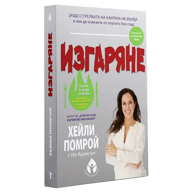 Изгаряне