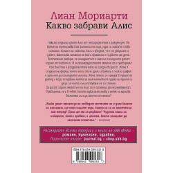 Какво забрави Алис