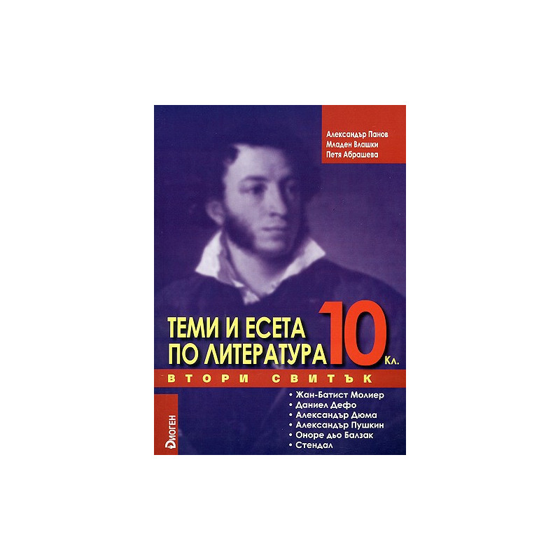 Теми и есета по литература 10 клас - Втори свитък