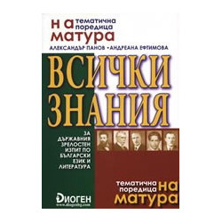 Всички знания за Държавния зрелостен изпит по български език и литература
