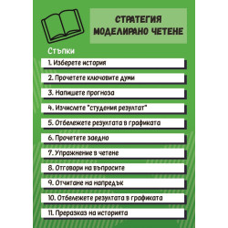 Четене с разбиране: Моделирано четене. Учебна програма 2023/2024 (Comprehende)