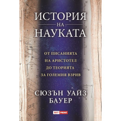 История на науката
