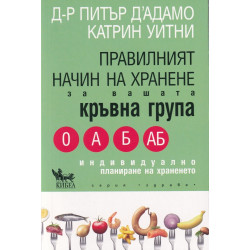 Правилният начин на хранене за вашата кръвна група