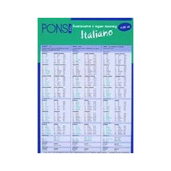 Глаголите с един поглед: Italiano - дипляна 