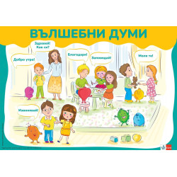 Емоциите – комплект 4 табла за детската градина