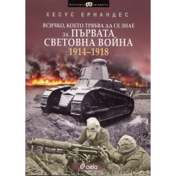 Всичко, което трябва да се знае за Първата Световна война 1914-1918