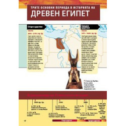 National Geographic: Древният Египет