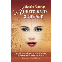 Лицето като огледало